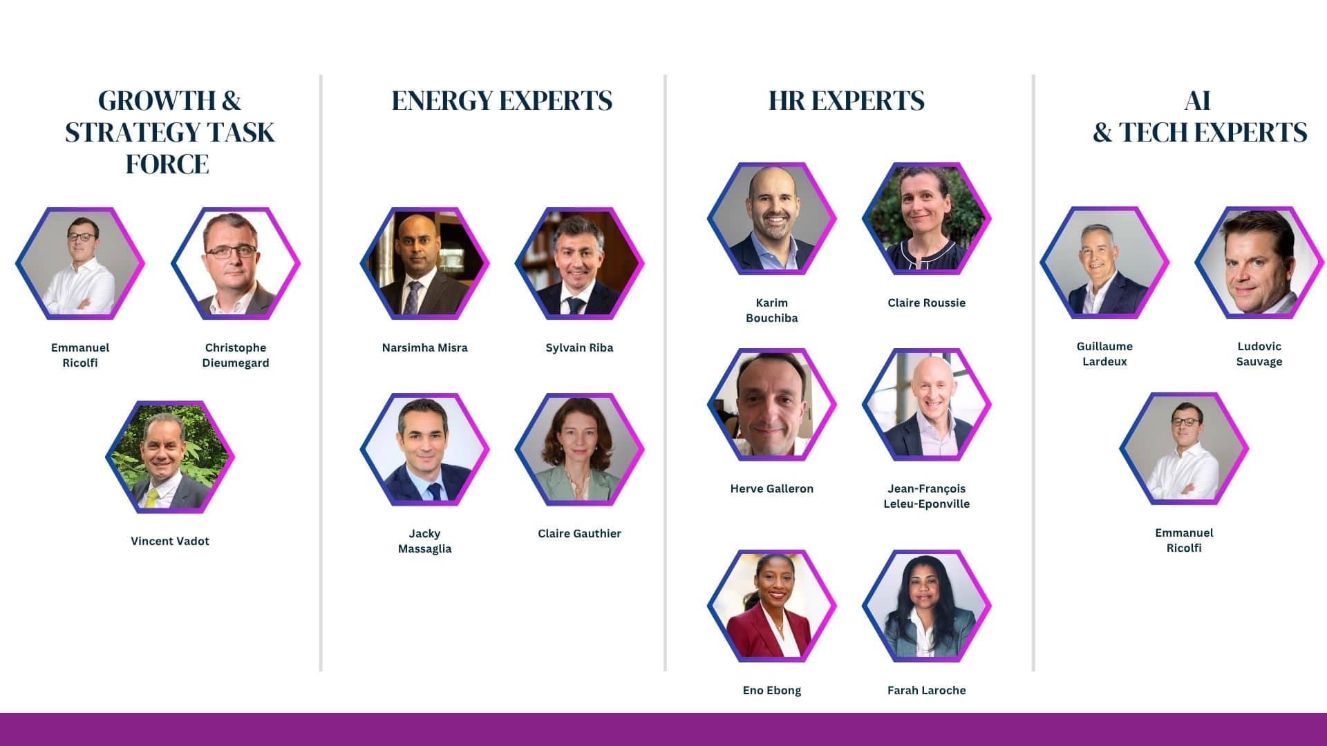 Expert Groups May 2026